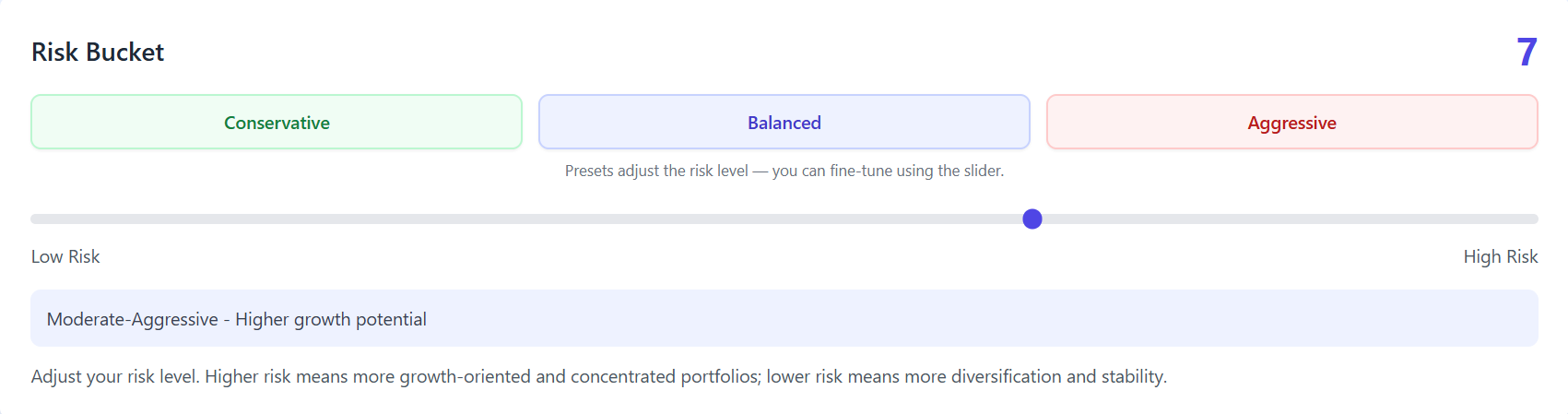 Risk level selector interface showing risk score 7 with preset buttons for Conservative, Balanced, and Aggressive, plus a slider for fine-tuning risk level